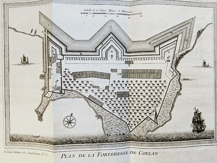 Antique Map Plan Of Fort At Coylan