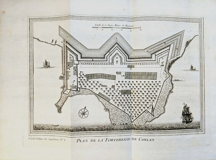 Antique Map Plan Of Fort At Coylan