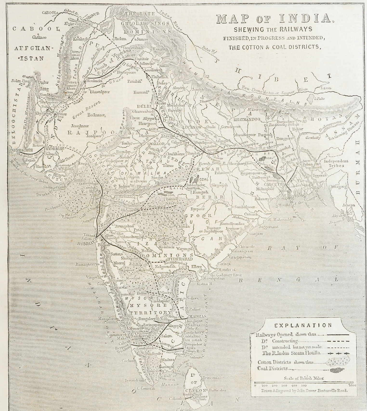 Showing Railway Map of British India In 1865